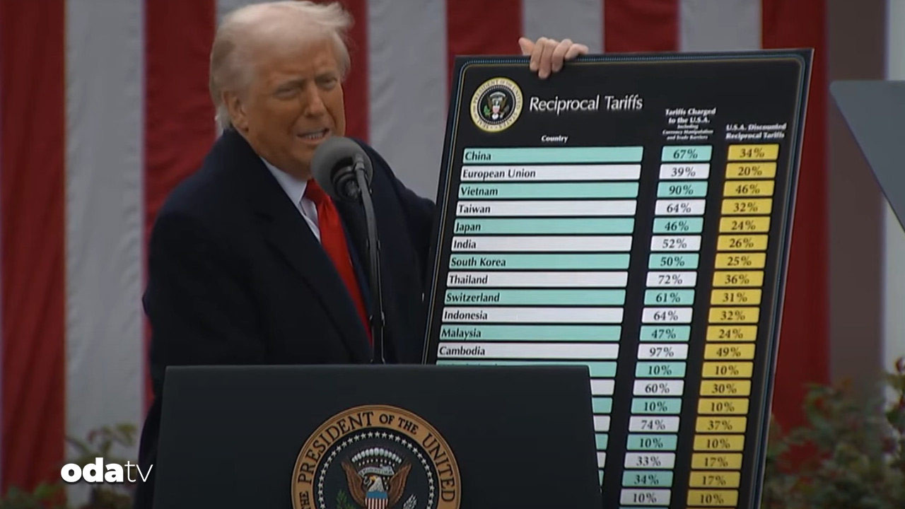 dudak ucuklatan maliyet gumruk vergilerinin iptali tartismasi PVrFcweY