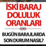 İstanbul Barajlarının Doluluk Oranı 21 Mayıs 2026: Güncel Veriler