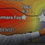 İstanbul’u 7 Büyüklüğündeki Depremlerden Koruyan İki Doğal Mekanizma